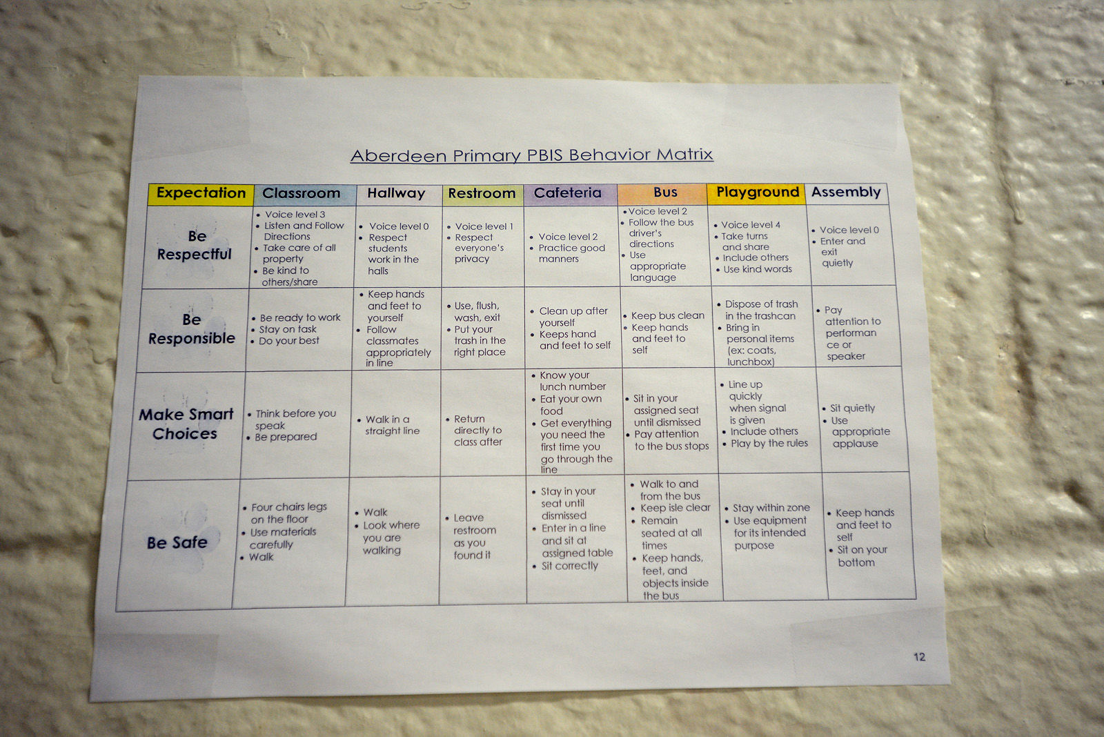 Aberdeen Primary Matrix 08.jpg